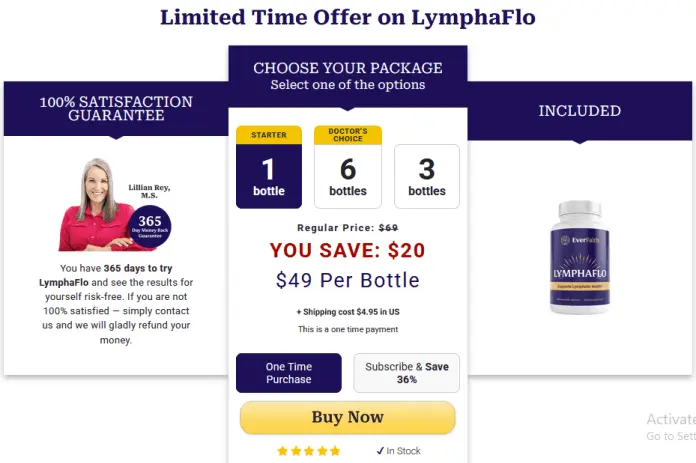 LymphaFlo 1 Bottle 